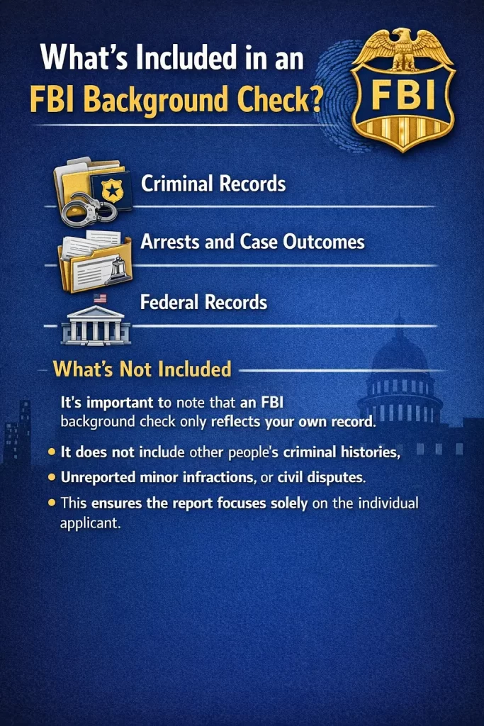 FBI Background Check Online